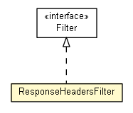 Package class diagram package ResponseHeadersFilter