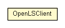 Package class diagram package OpenLSClient