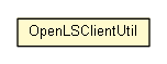 Package class diagram package OpenLSClientUtil