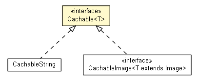 Package class diagram package Cachable