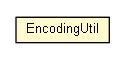 Package class diagram package EncodingUtil