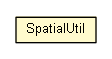 Package class diagram package SpatialUtil