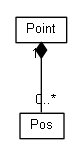 Package class diagram package nl.mineleni.openls.databinding.gml