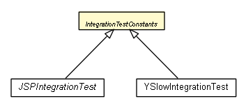 Package class diagram package IntegrationTestConstants