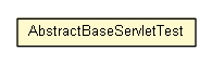 Package class diagram package AbstractBaseServletTest