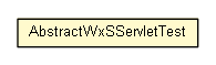 Package class diagram package AbstractWxSServletTest