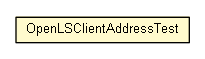 Package class diagram package OpenLSClientAddressTest