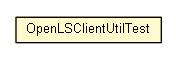 Package class diagram package OpenLSClientUtilTest