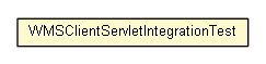 Package class diagram package WMSClientServletIntegrationTest