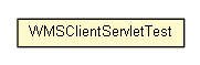 Package class diagram package WMSClientServletTest