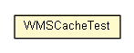 Package class diagram package WMSCacheTest