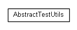 Package class diagram package nl.mineleni.openls